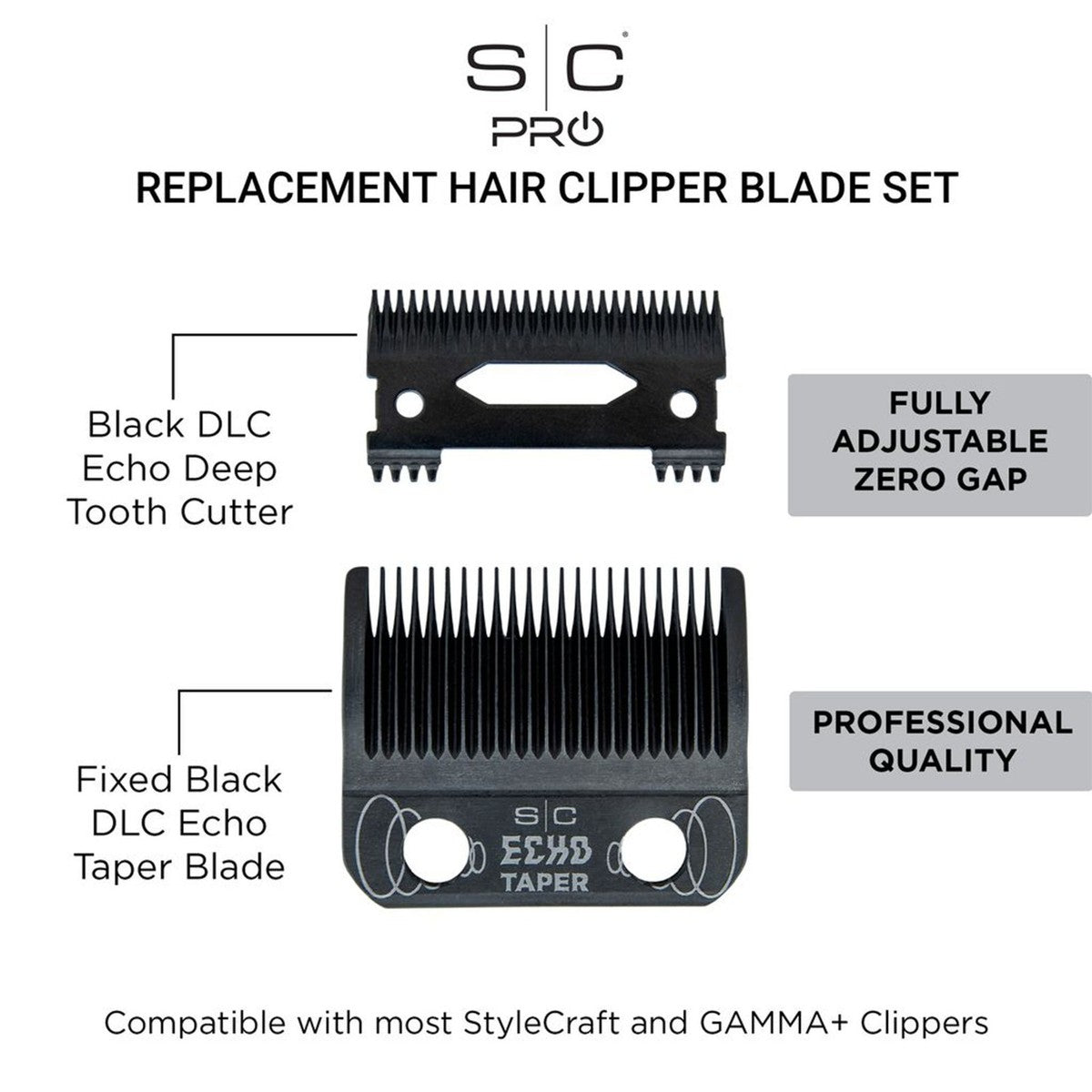 CHUCHILLA DE SC CLIPPER FISSA ECHO
